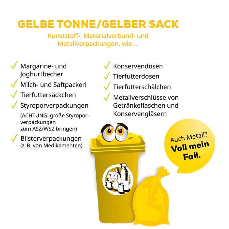Gelber Sack 